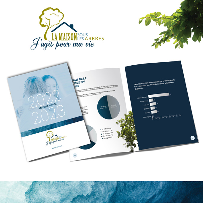 Rapport annuel La Maison sous les arbres